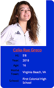 Celia Greco