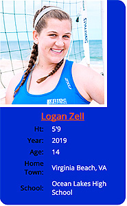 Logan Zell
